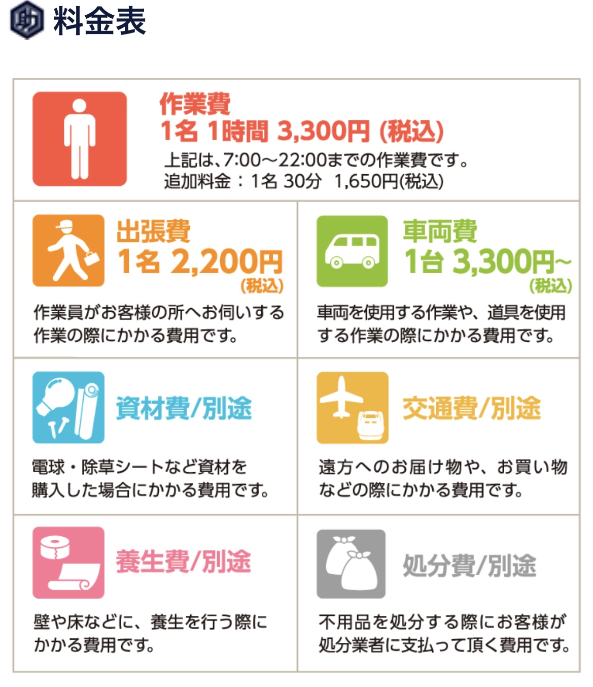 便利屋お助け本舗の画像