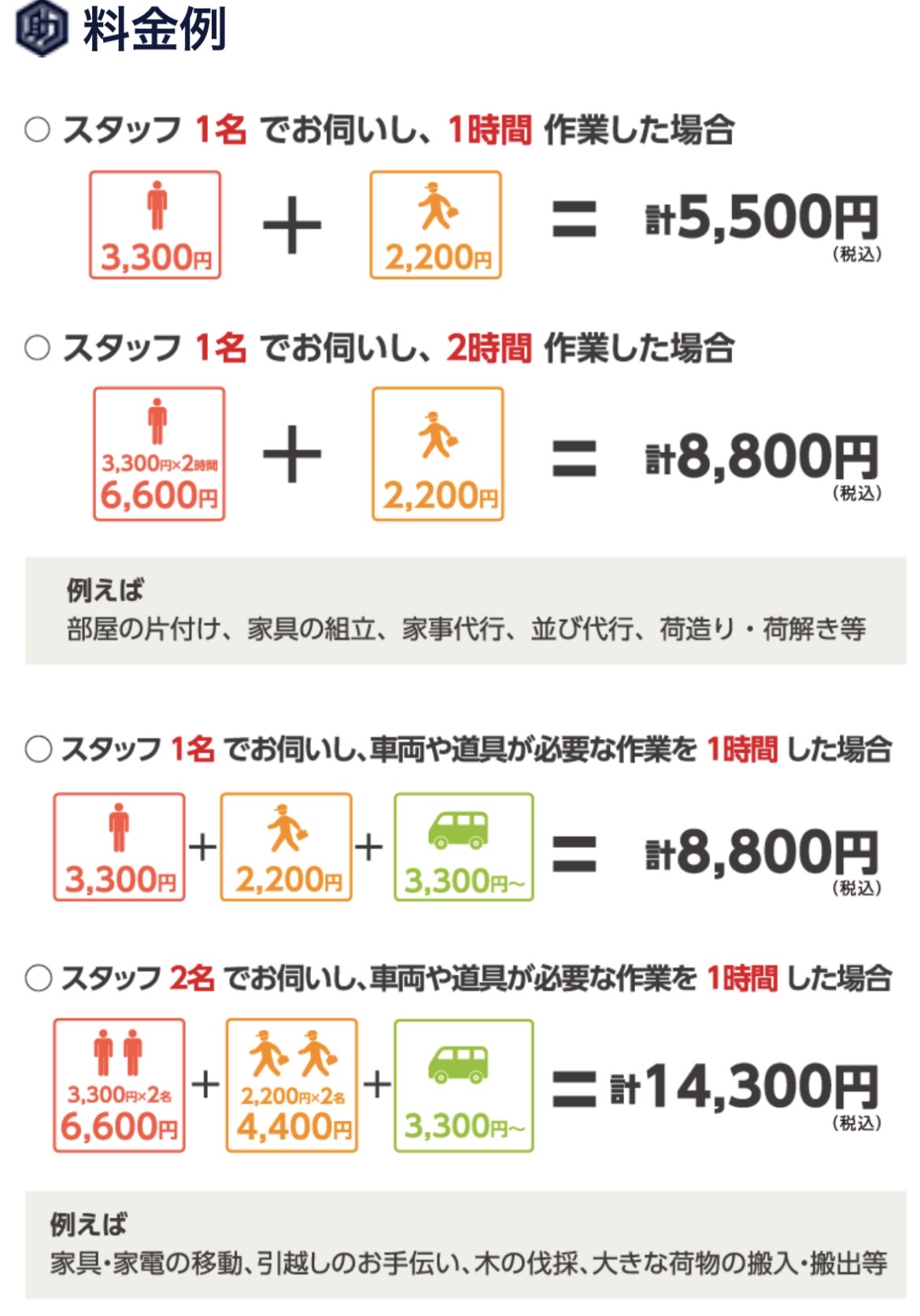 料金の一例の画像